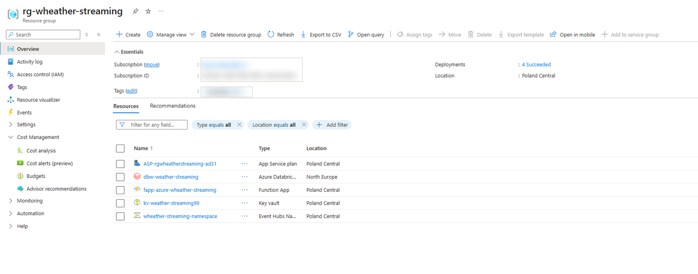 Azure resource group for the weather streaming project